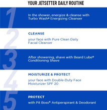 Load image into Gallery viewer, The Jetsetter Set