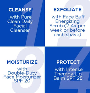 Skin Saviors™ Set