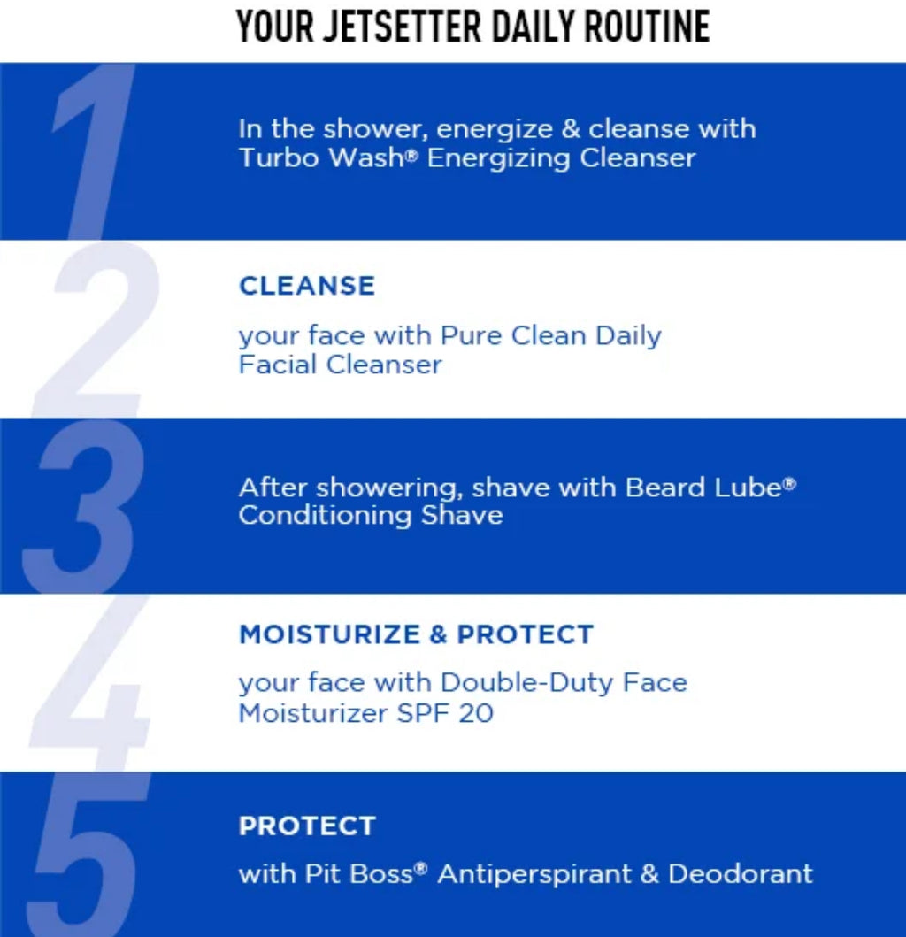 The Jetsetter Set