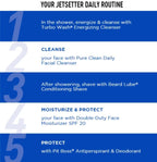 The Jetsetter Set