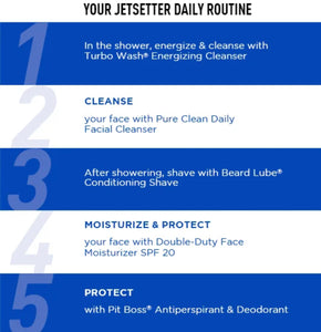 The Jetsetter Set